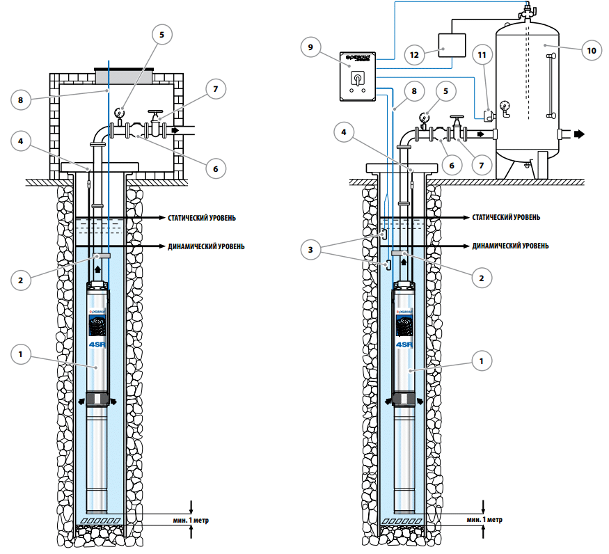 auto-gen-image 